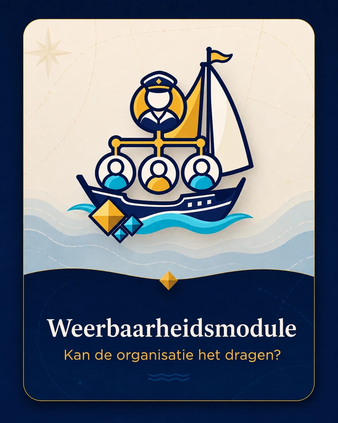 Kan de organisatie het dragen?